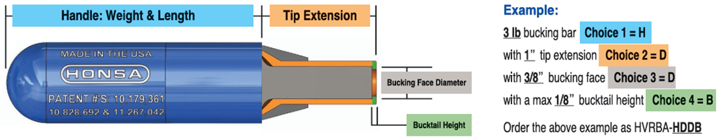 Torpedo Bucking Bar Graph Custom