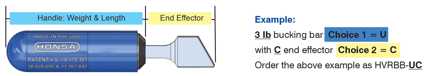 Modular Graph