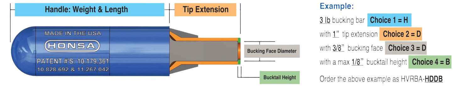 Torpedo Bucking Bar Graph Custom